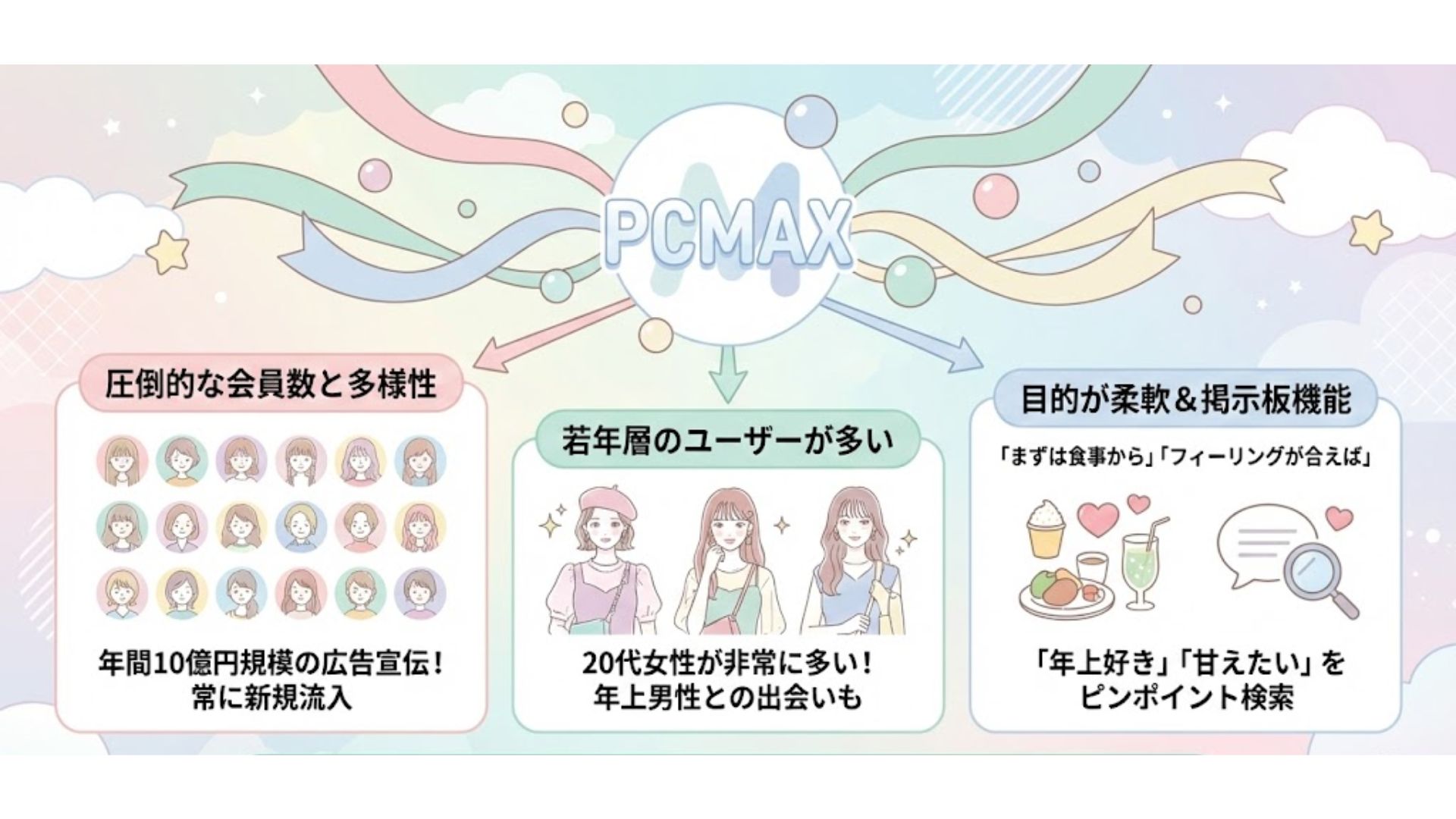 年下の女性と出会い付き合うには