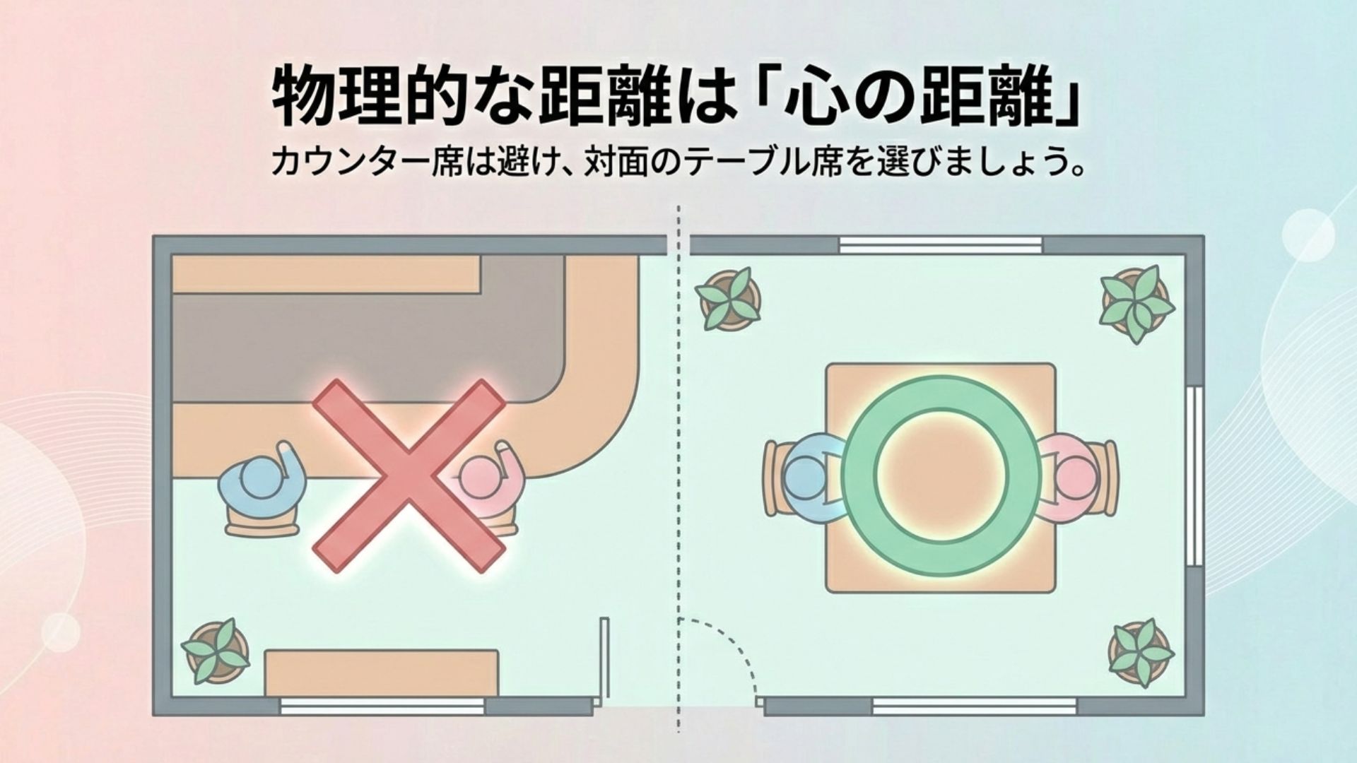 友達の紹介で気が乗らない時