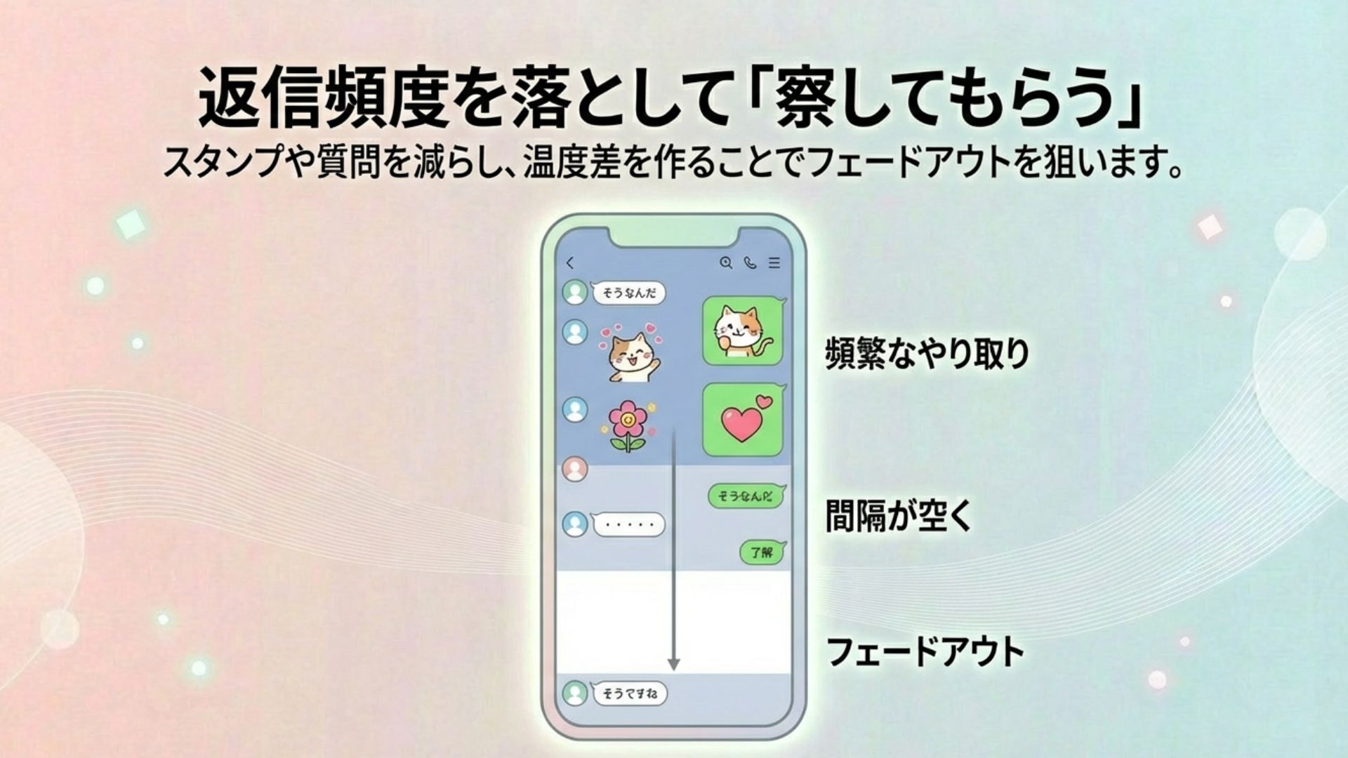 友達の紹介の断り方