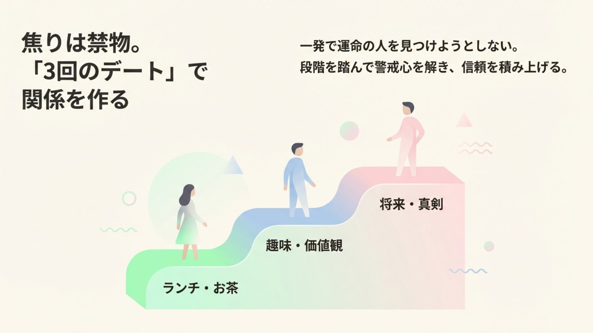 出会いがないのに彼女が欲しいなら