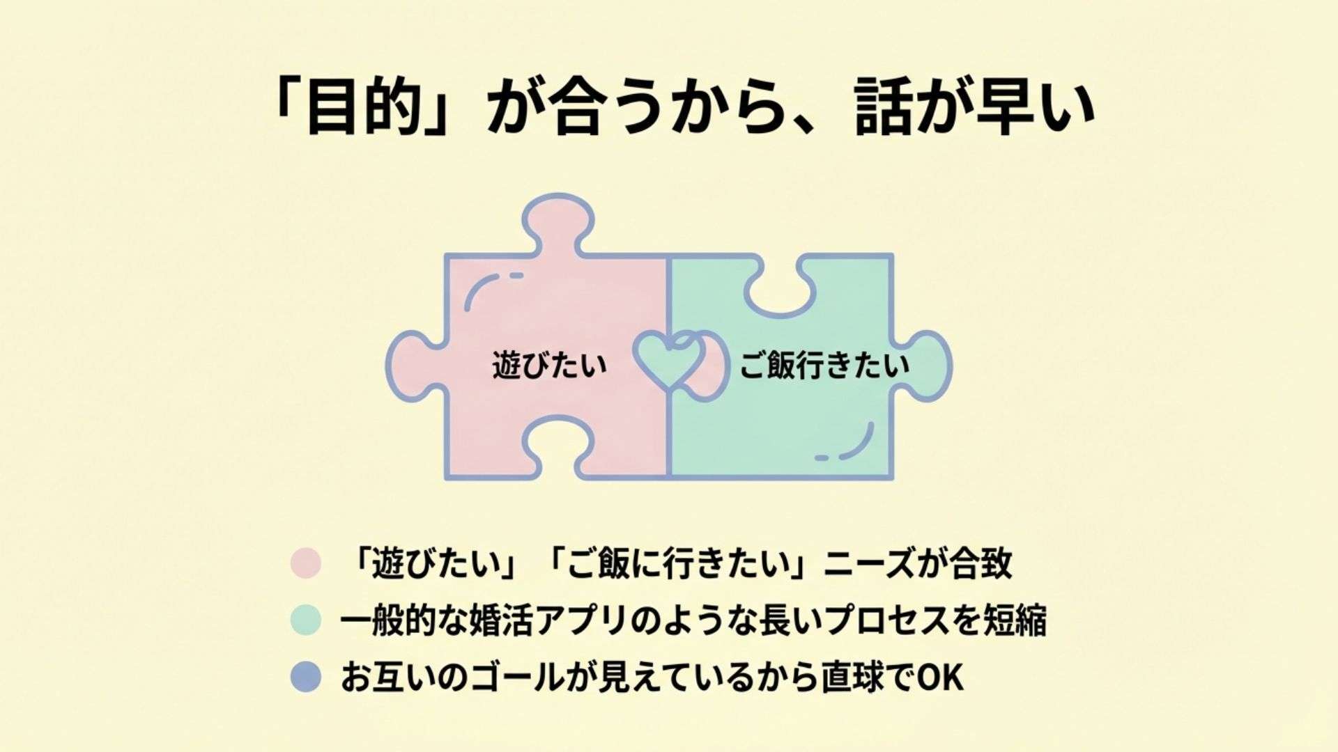 まじで出会いがない男ならアプリは嫌でもやるしかない