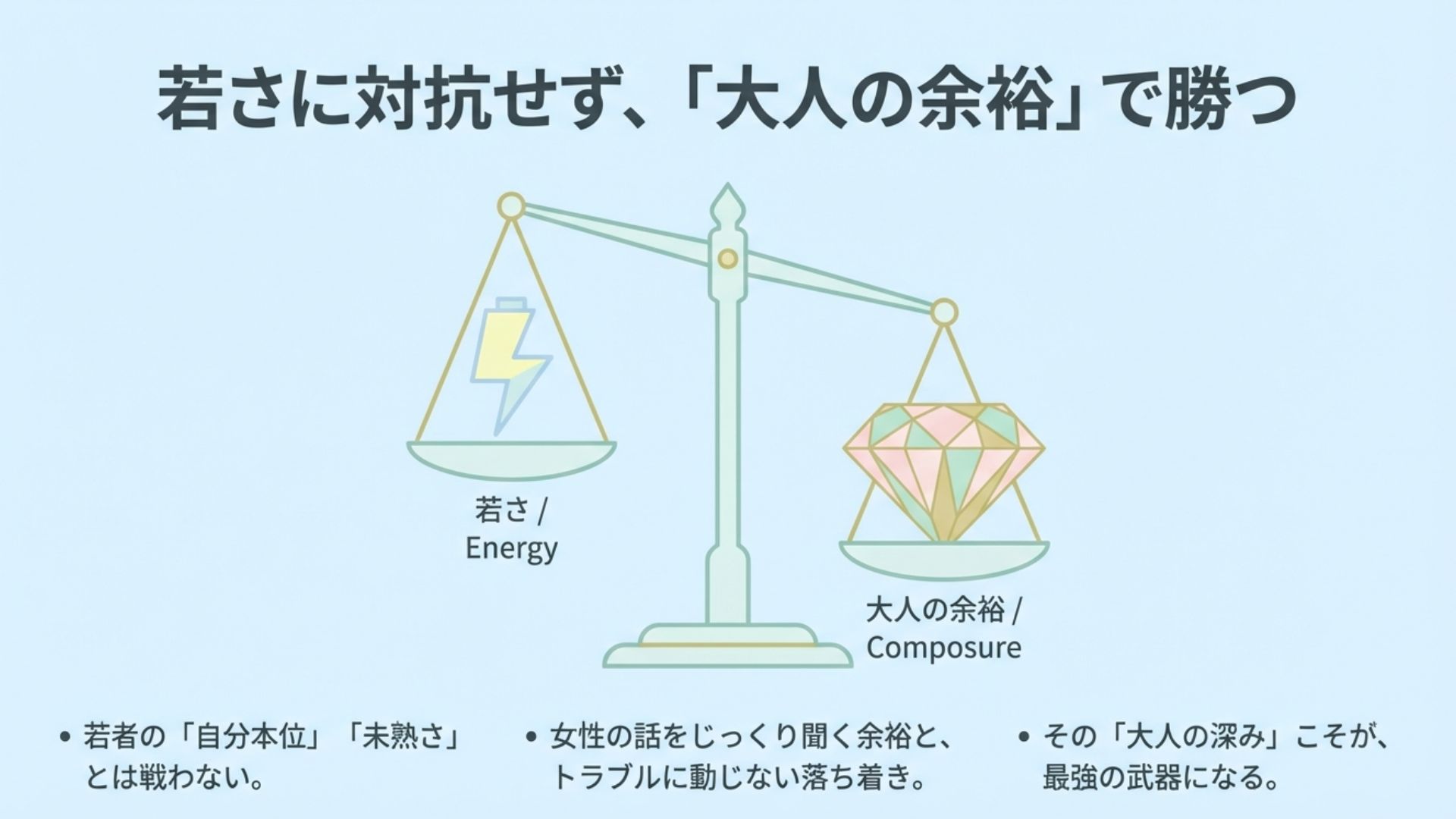 若い子としたい